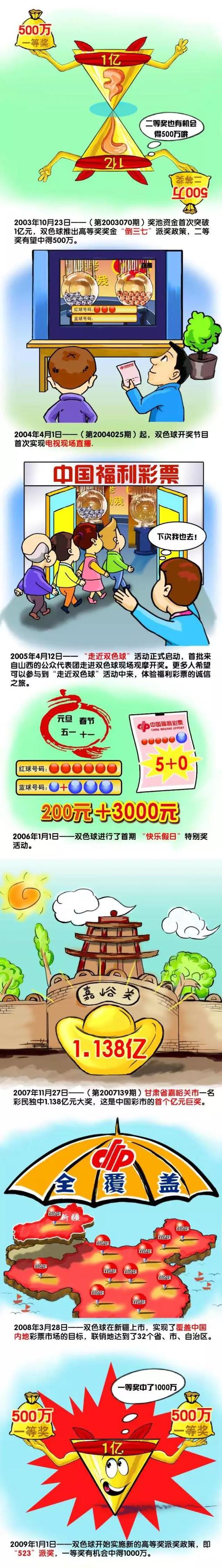 1946年，远东国际军事法庭在东京审讯日本战犯，那时法庭由11个国度的11名法官构成，受中国国平易近当局的委任，以梅汝璈（刘松仁 饰）为首的中法律王法公法官在3月20日飞抵东京。《年夜公报》记者肖南（朱孝天 饰）负责远东国际军事法庭的全程跟踪报导，战前相爱的情人和田芳子（林熙蕾 饰）与他相 会。在宴会上，肖南目击了梅汝璈的冲动和欢欣，却预见到此行一定多艰巨。                                  审讯终究开庭了，